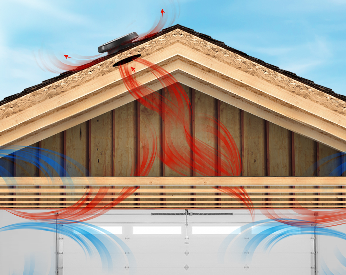 Garage fan open ceiling diagram